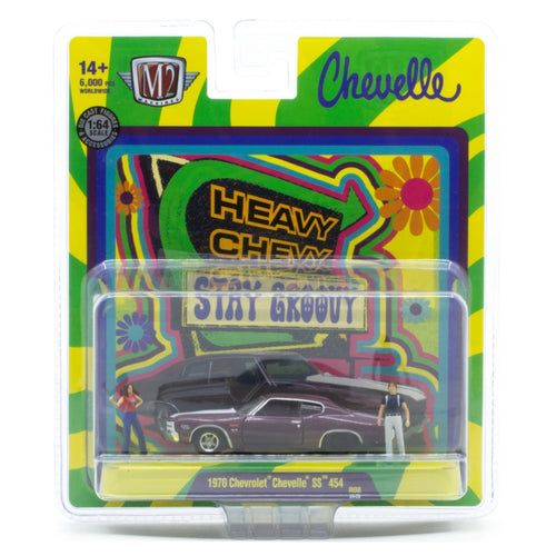 1970 Chevrolet Chevelle SS 454 - Dark Maroon (Auto-Figs Release 08 / Walmart Exclusive / Figure Set)