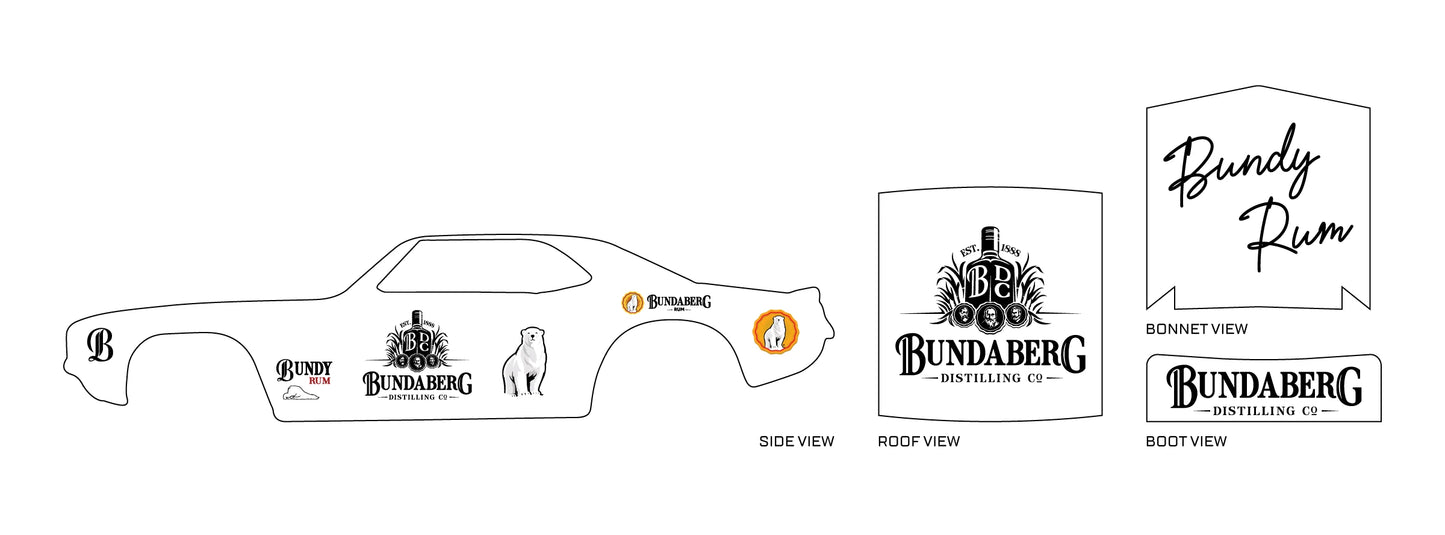 Bundaberg Distilling Co