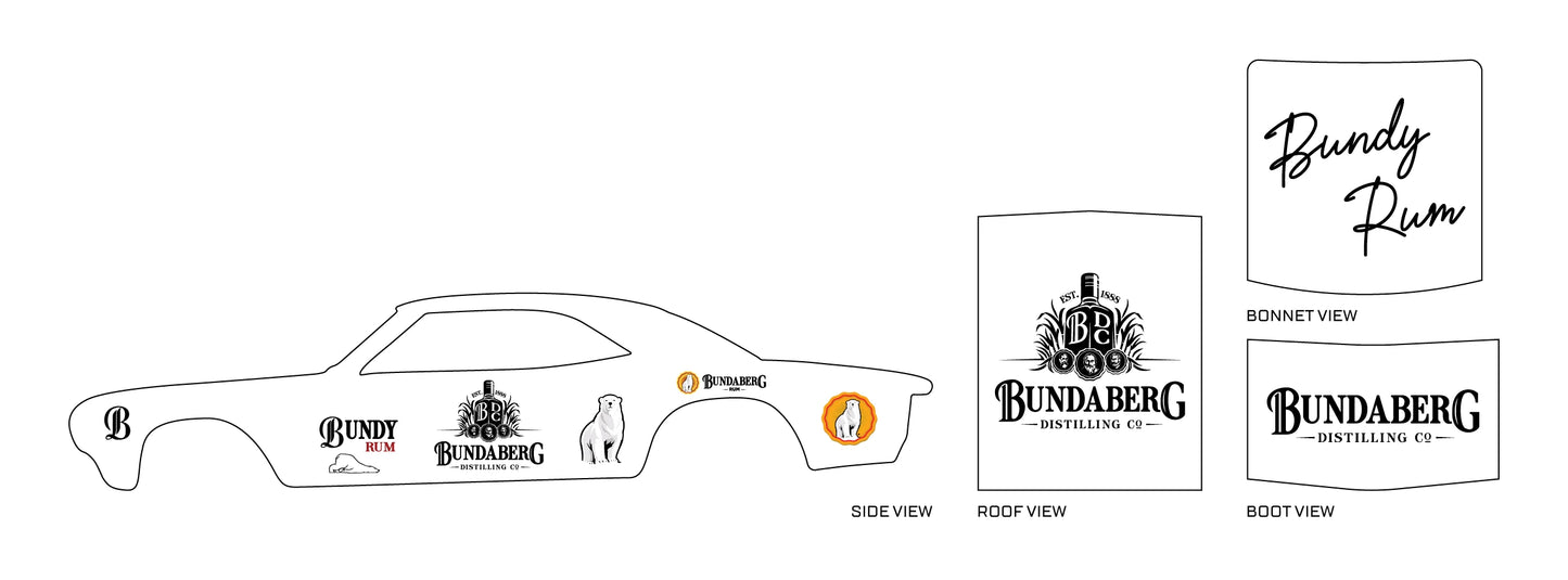 Bundaberg Distilling Co