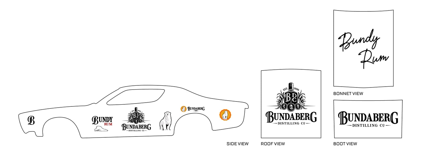 Bundaberg Distilling Co