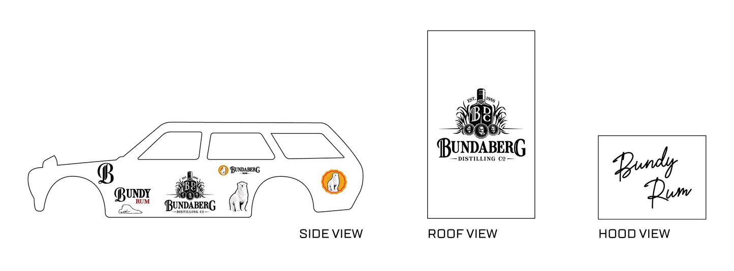 Bundaberg Distilling Co