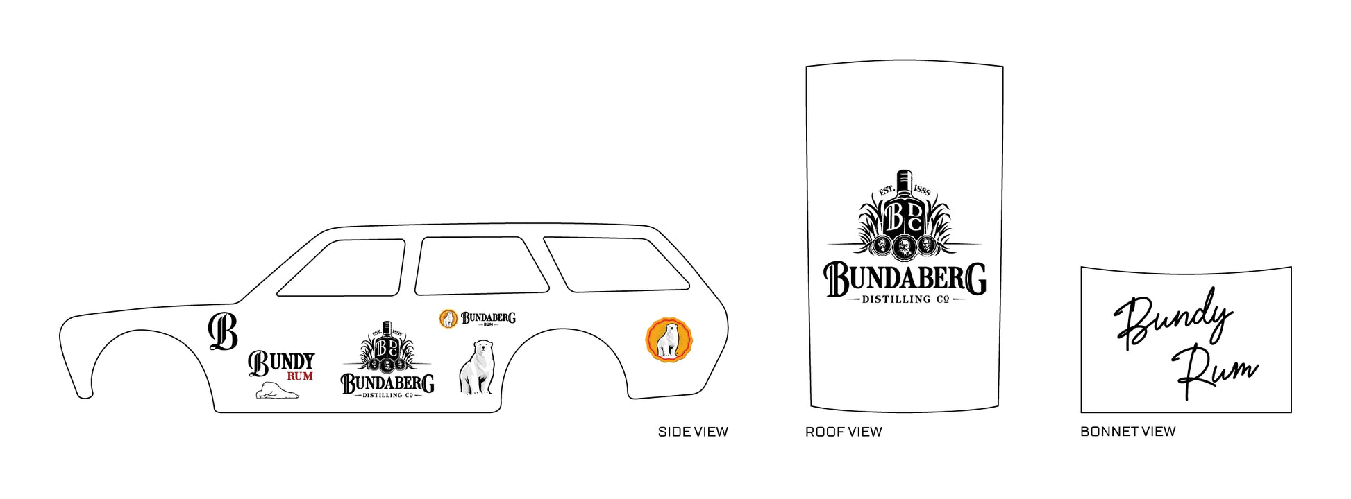 Bundaberg Distilling Co