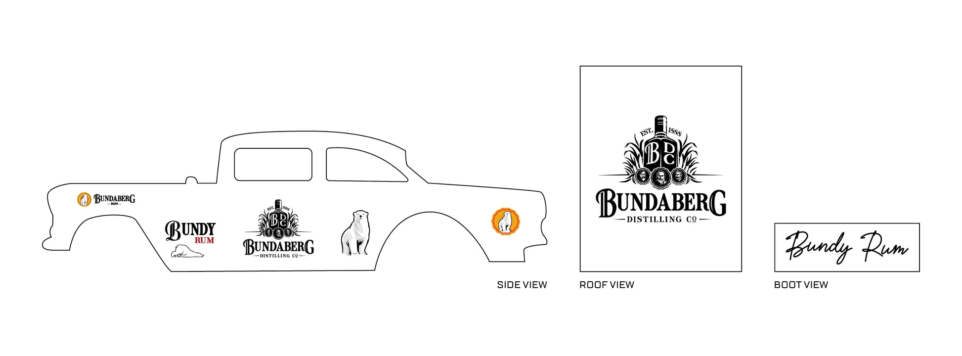 Bundaberg Distilling Co