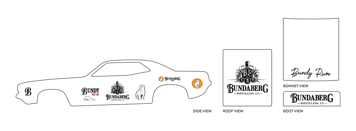 Bundaberg Distilling Co