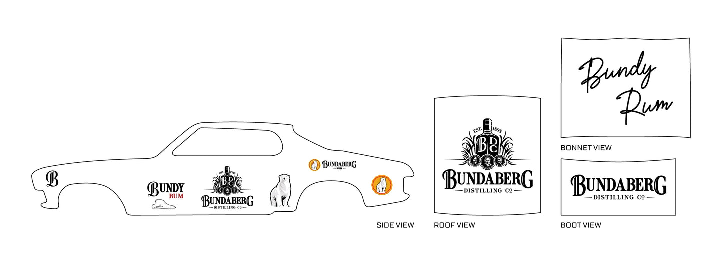 Bundaberg Distilling Co