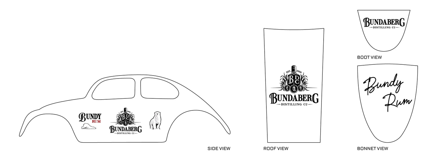 Bundaberg Distilling Co