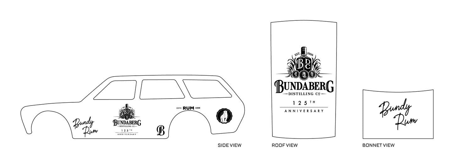 Bundaberg 125th Anniversary