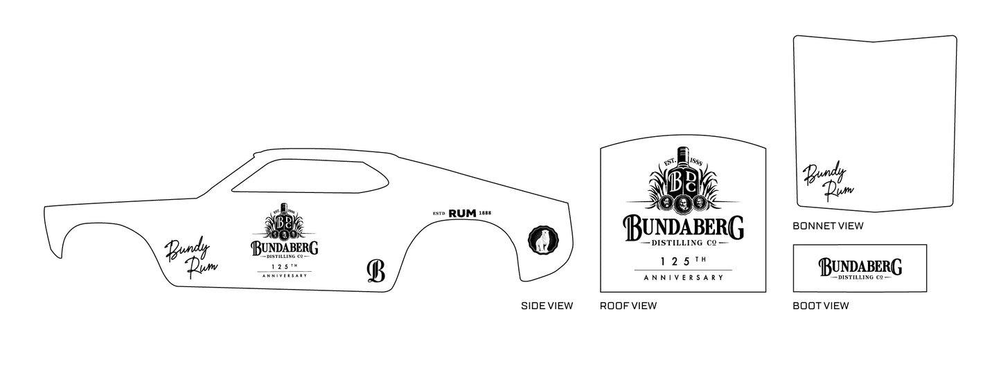 Bundaberg 125th Anniversary
