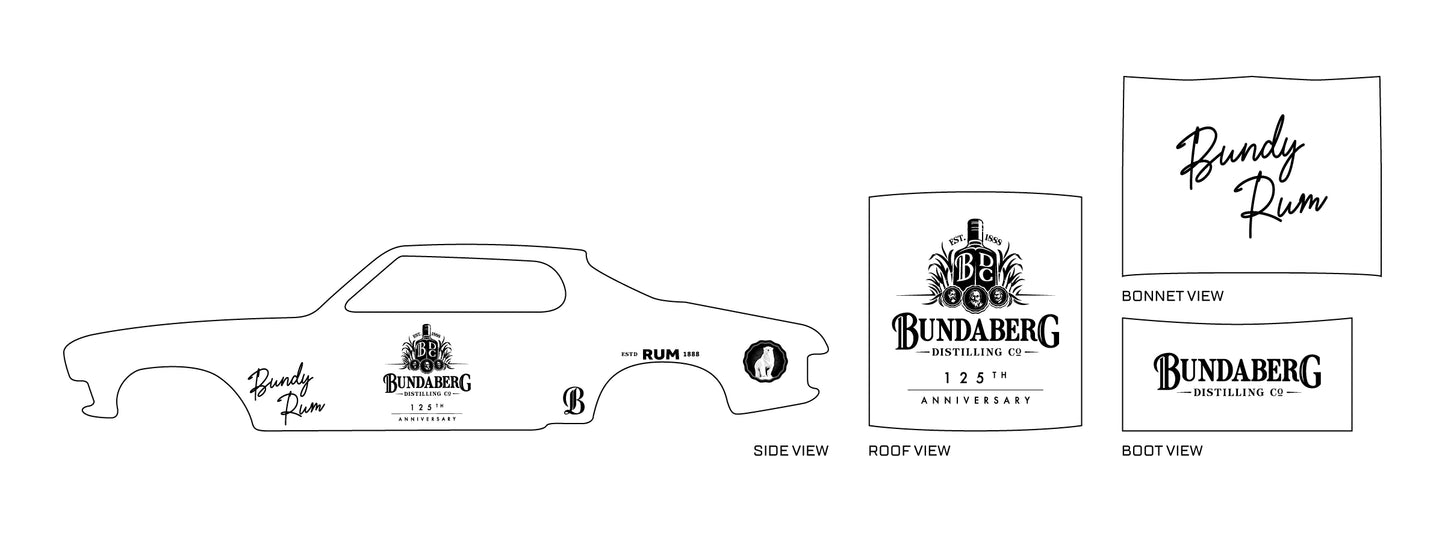 Bundaberg 125th Anniversary