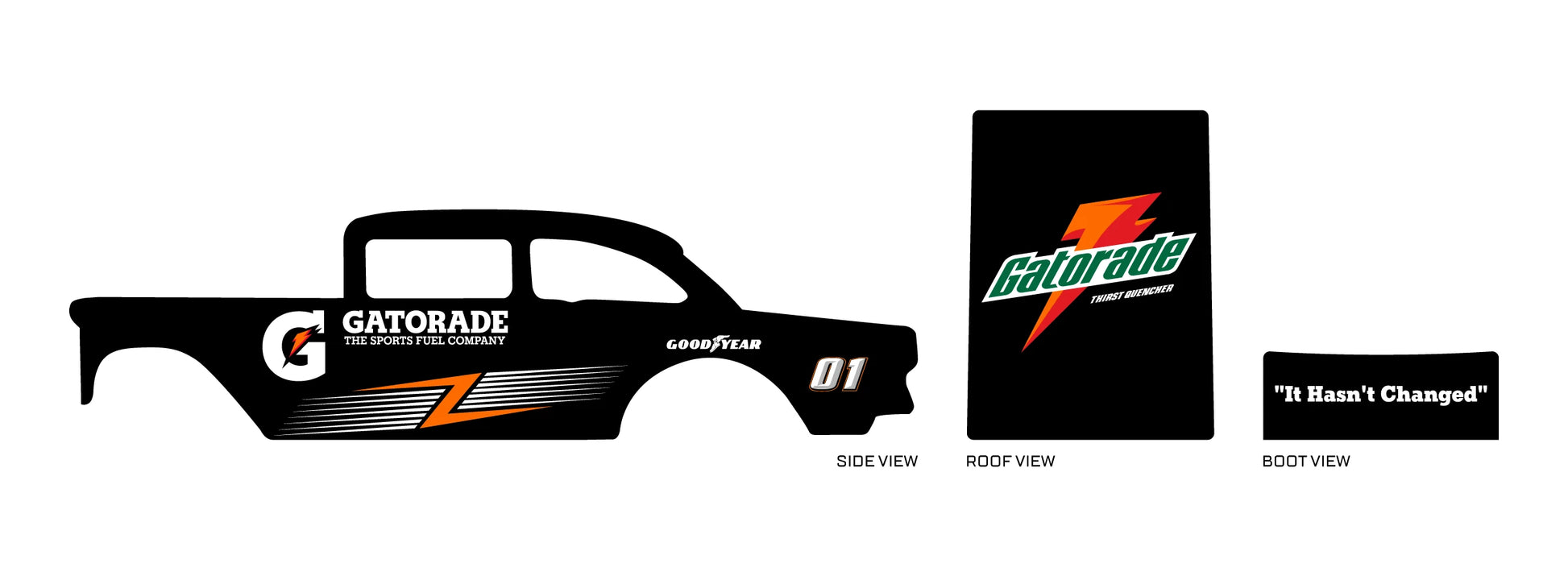 Gatorade