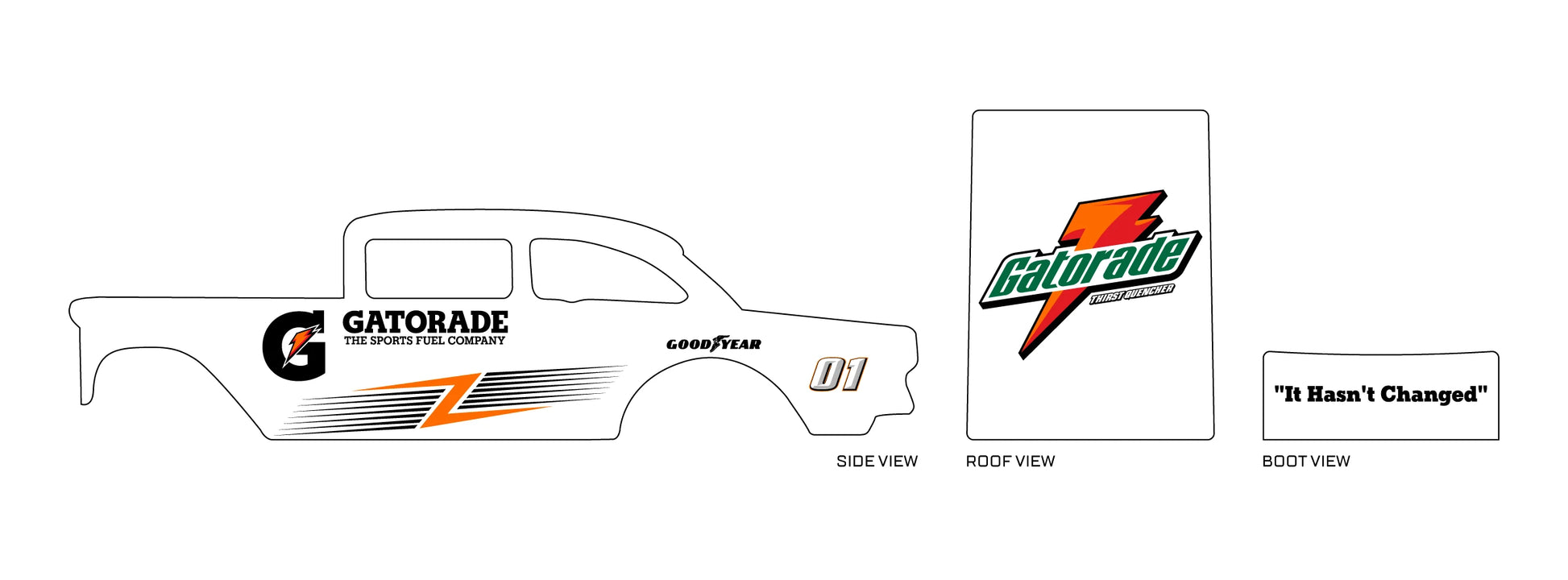 Gatorade