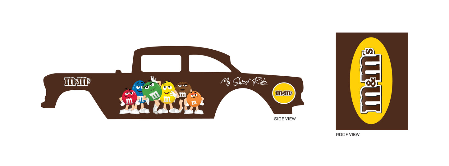 M&M