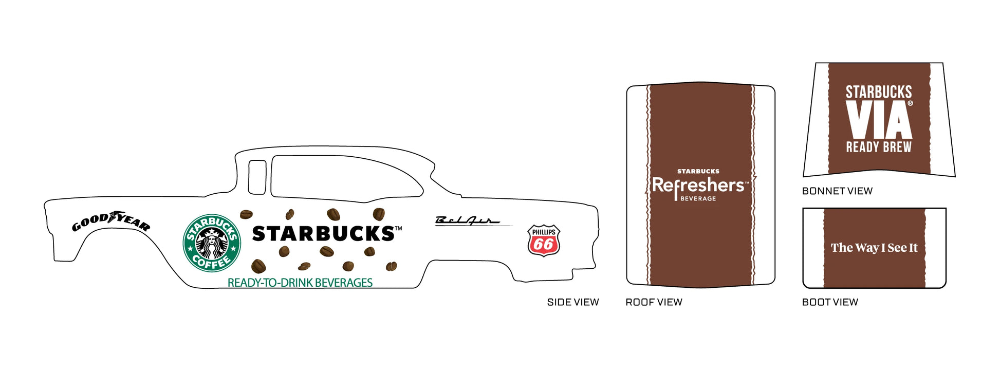 Starbucks 01