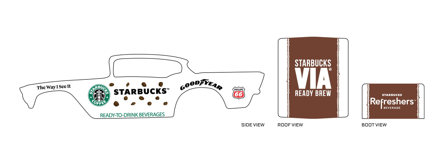Starbucks 01